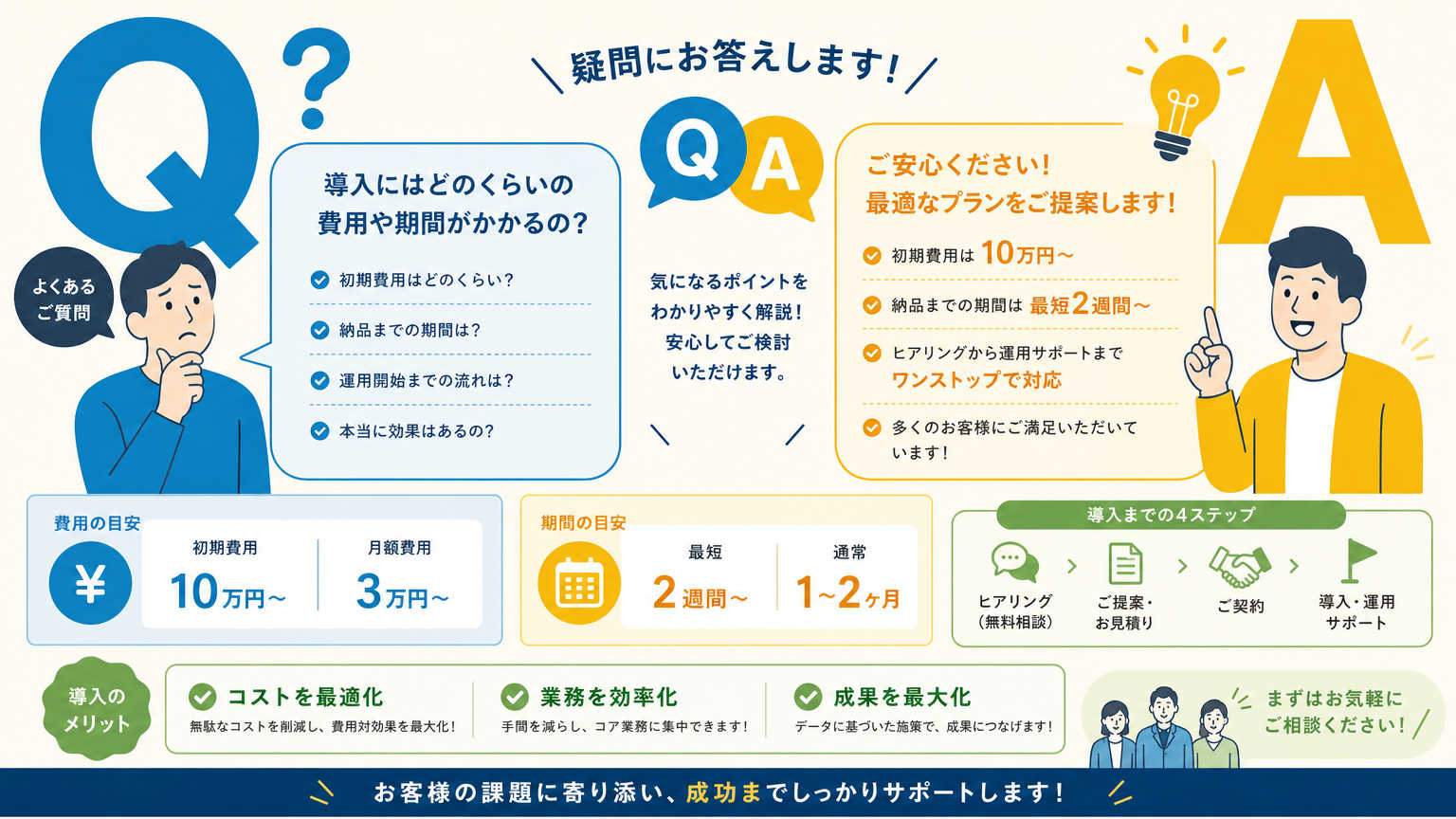 おしゃれなオフィス実例についてよくある質問